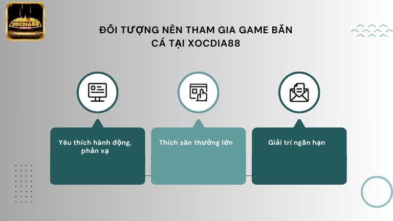 Ai cũng có thể tham gia game bắn cá và nhận về thưởng lớn