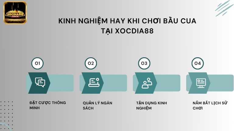 Bầu Cua Xocdia88 là trò hay có cách chơi đơn giản, vận hành nhanh chóng