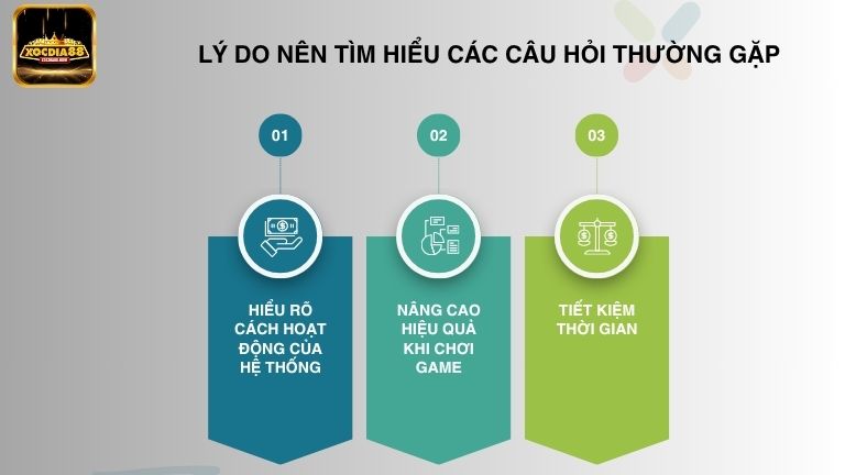Câu hỏi thường gặp Xocdia88 giúp anh em hiểu rõ luật lệ, cách hoạt động của hệ thống