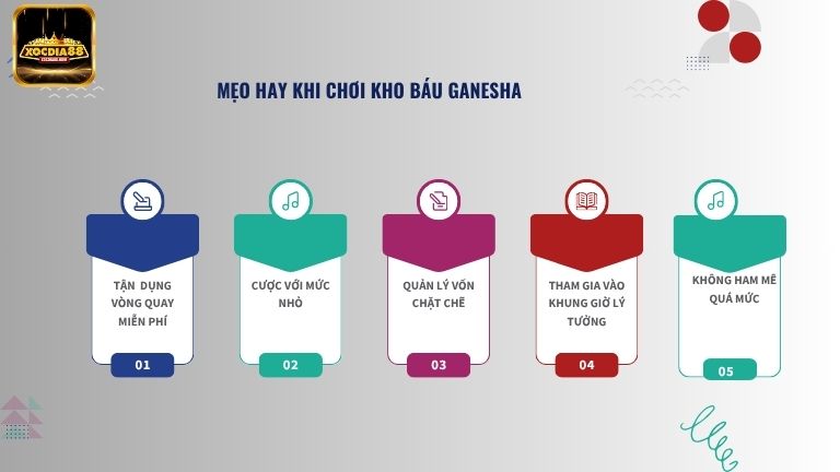 Chơi Ganesha Fortune không khó khi nắm chắc các mẹo hay
