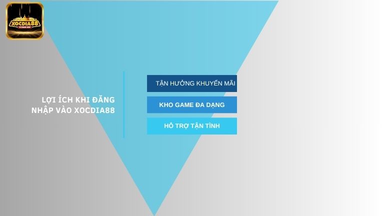 Đăng nhập vào Xocdia88 anh em tha hồ tận hưởng hàng loạt lợi ích