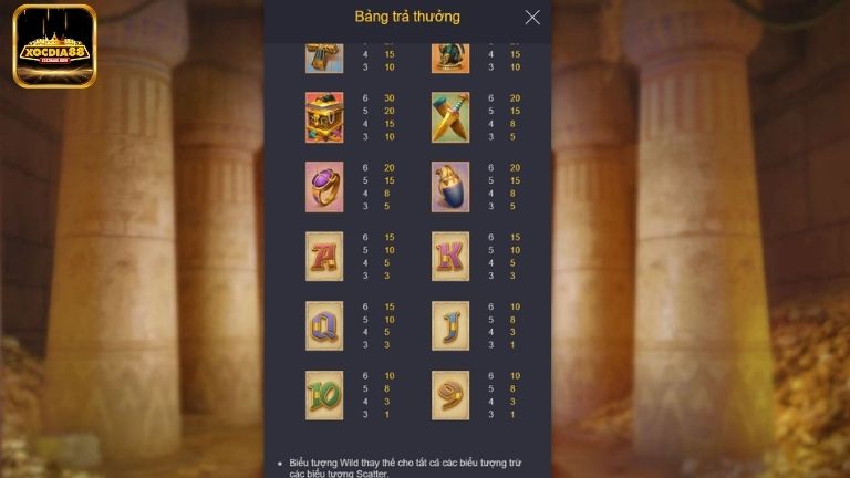 Game có luật chơi đơn giản cùng bảng trả thưởng rõ ràng