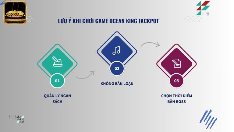 Khi tham gia bắn cá anh em cần lưu tâm tới một số vấn đề