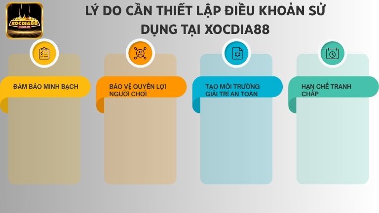 Khi thiết lập điều khoản sử dụng Xocdia88 người chơi sẽ được hưởng lợi nhiều nhất