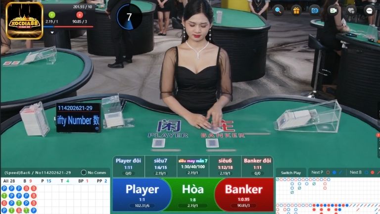 Luật chơi cùng bảng trả thưởng trong Baccarat đảm bảo rõ ràng