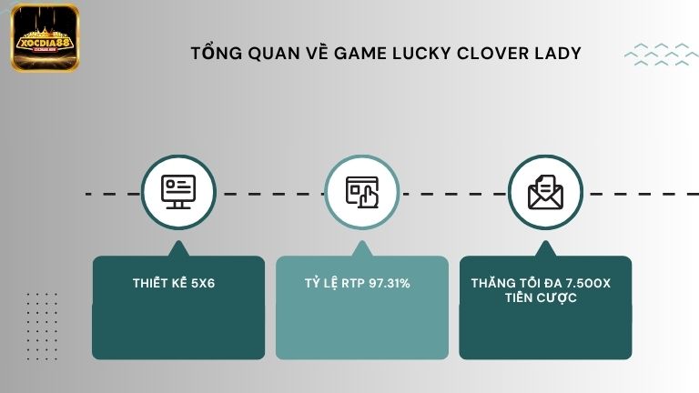 Lucky Clover Lady có nhiều ưu điểm vượt trội nên thu hút nhiều game thủ tham gia