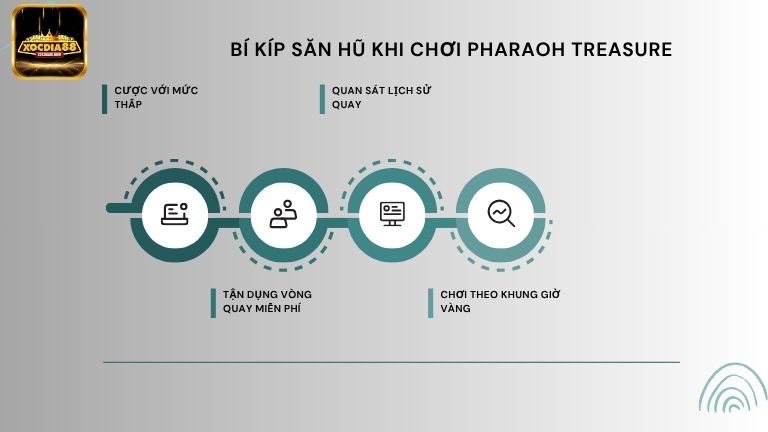 Nắm chắc bí kíp săn hũ anh em sẽ thu về vô số lợi nhuận