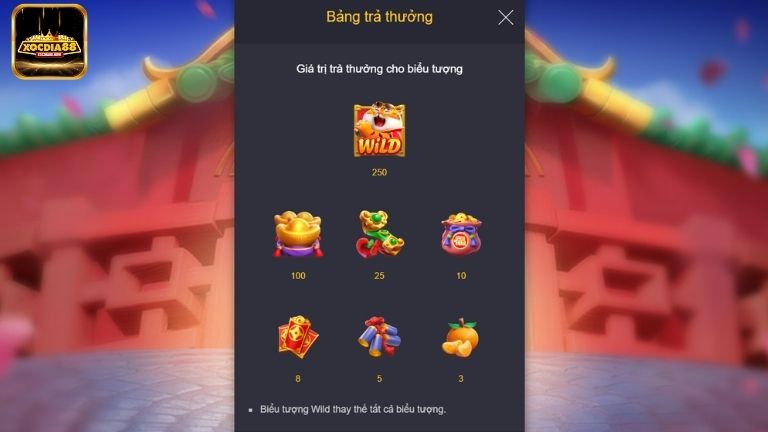 Nắm chắc luật chơi cùng bảng trả thưởng giúp anh em tham gia hiệu quả hơn