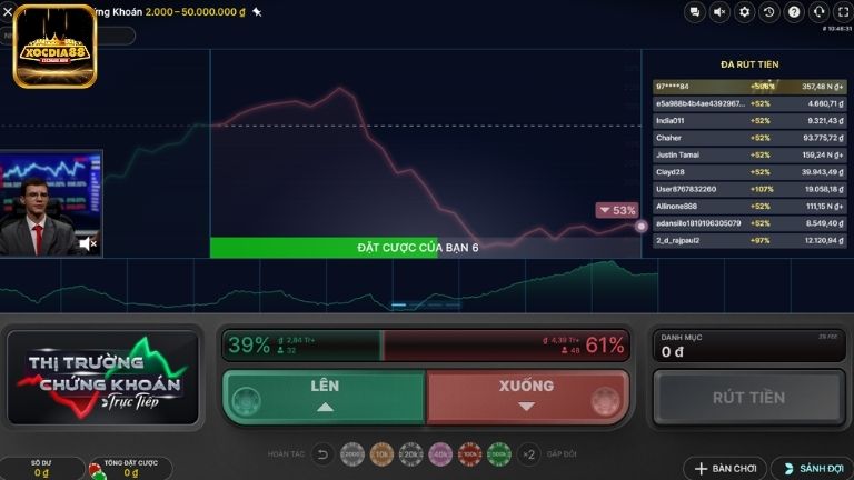 Nắm chắc mục tiêu, luật chơi cùng bảng trả thưởng sẽ giúp anh em chơi game hiệu quả hơn