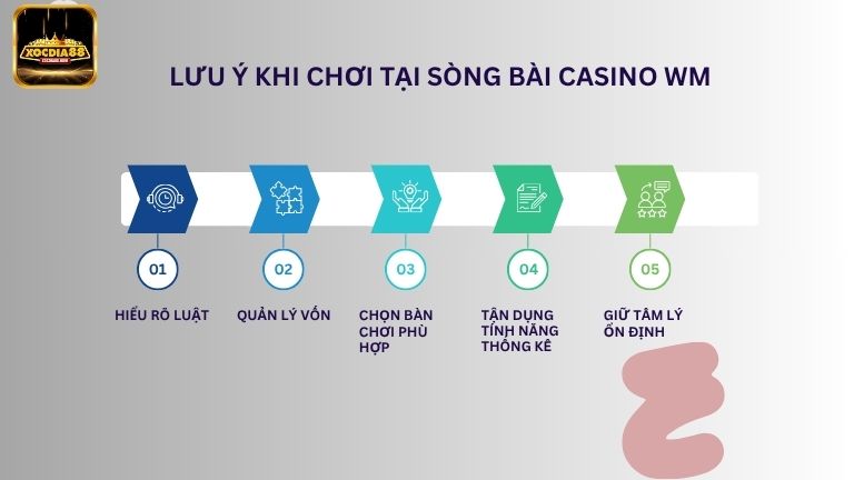 Tham gia tại sòng bài Casino WM anh em nên lưu ý một số vấn đề