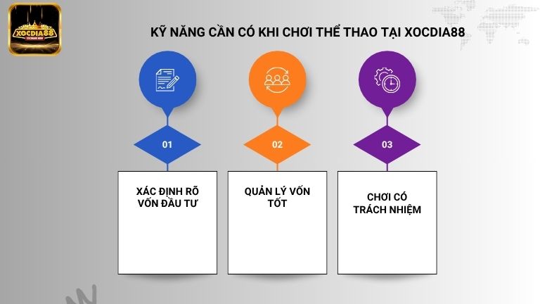 Tham gia thể thao tại Xocdia88 anh em cần trang bị một số kỹ năng cần thiết